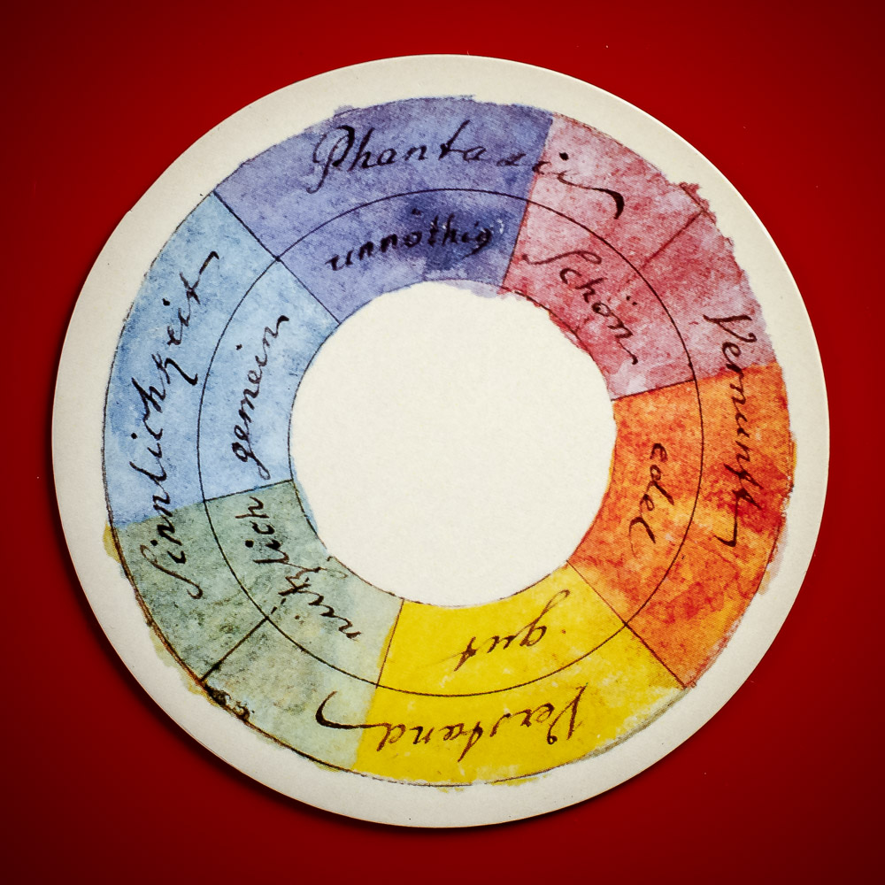 Goethe J.W. Farbenkreis - Magnet